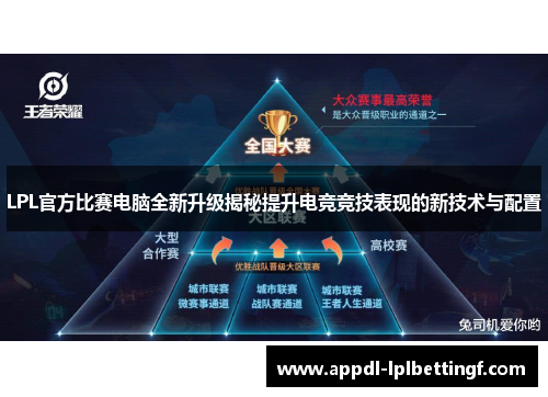 LPL官方比赛电脑全新升级揭秘提升电竞竞技表现的新技术与配置